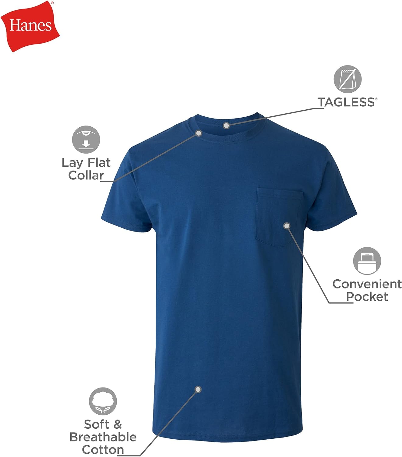 Hanes Men’s Pocket T-shirt Review