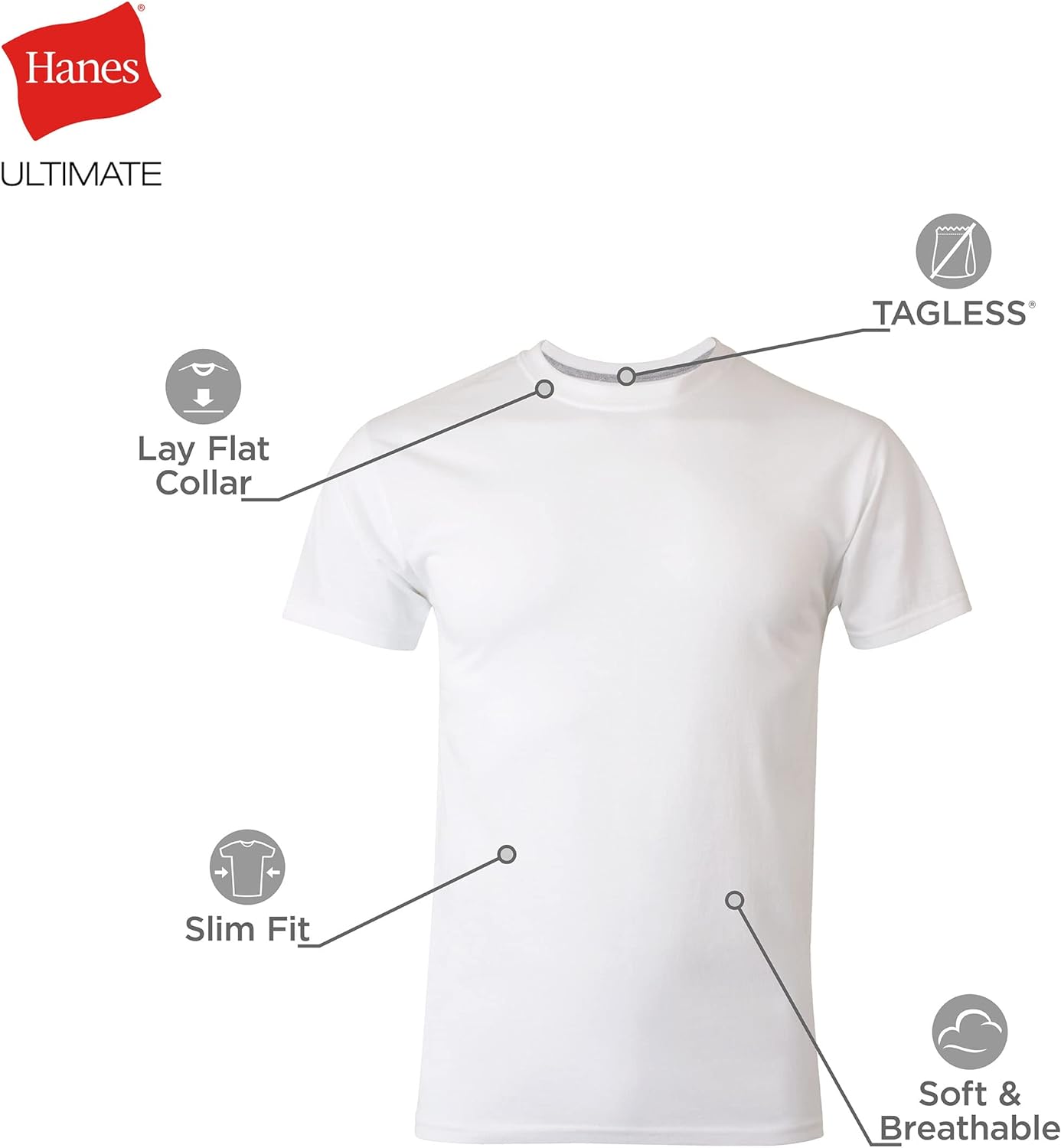 Hanes Men’s Ultimate Crewneck Undershirt Review